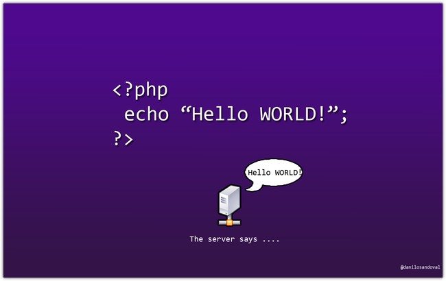 Code Php Wallpapers